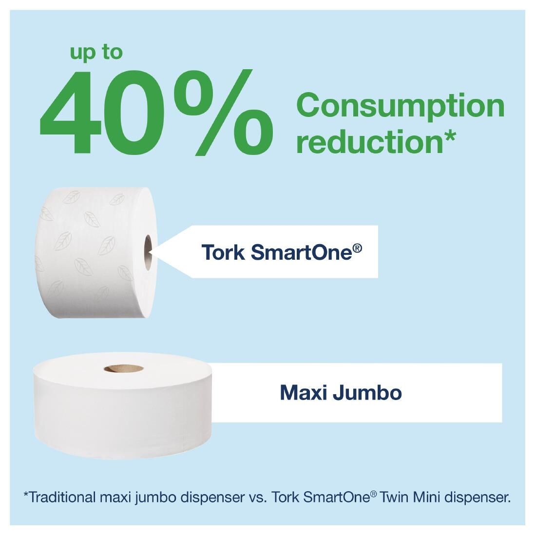 Tork SmartOne® Mini Toilet Roll Dispenser T9 3 Tork SmartOne® Mini Toilet Roll Dispenser T9 - Image 3
