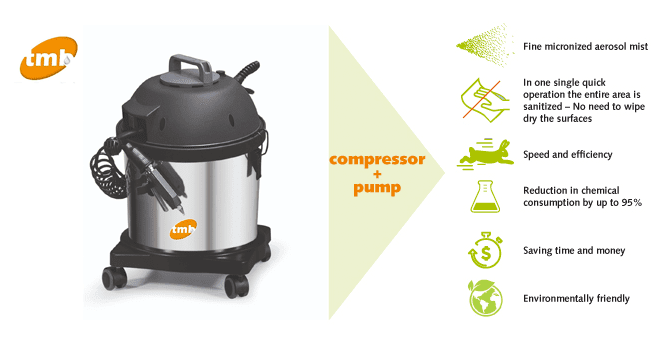 TMB OPTIMIST COMPACT PROFESSIONAL SANITIZATION UNIT 3 TMB OPTIMIST COMPACT PROFESSIONAL SANITIZATION UNIT - Image 3